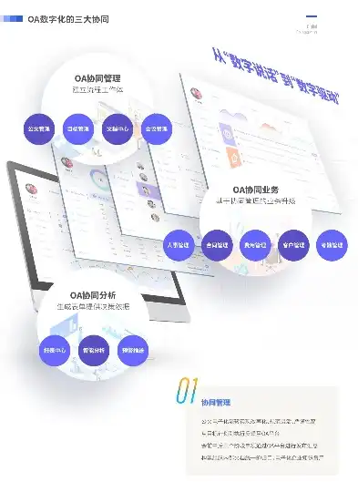 日志分析平台，企业数字化转型的得力助手