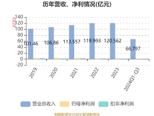 揭秘Destoon股票网站源码，解析其核心技术与应用场景，股票app源码