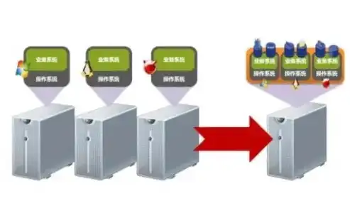 互联网公司租服务器，揭秘高效稳定背后的技术秘密，互联网公司租服务器可靠吗