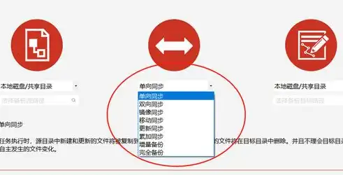 上海市数据恢复公司，专业、高效、值得信赖的数据保护专家，上海数据恢复服务中心