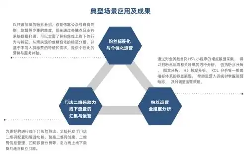 深度解析贵阳SEO服务，助力企业在线营销，开启数字化增长新篇章，贵阳seo建站