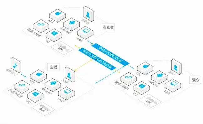 展示型网站，是否需要服务器？全面解析其背后的技术逻辑，展示型网站需要服务器吗