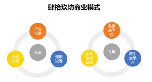 青岛网站SEO案例深度解析，优化策略与实战成果，青岛网站seo案例