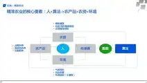 数字对讲机虚拟集群，构建高效沟通新生态，数字对讲机虚拟集群怎么用