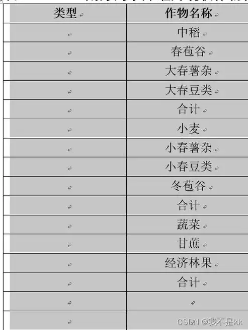 揭秘关键词排名消失之谜，原因分析与应对策略，关键词排名突然没有了怎么办