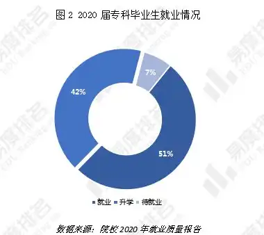 深度解析无锡网站建设公司，服务、优势及行业前景，无锡网站建设公司排名