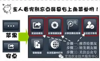 深度解析律师咨询网站源码，构建专业法律服务平台的关键要素，律师咨询网站有哪些