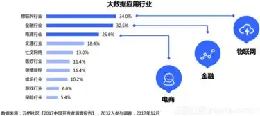 深度解析律师咨询网站源码，构建专业法律服务平台的关键要素，律师咨询网站有哪些