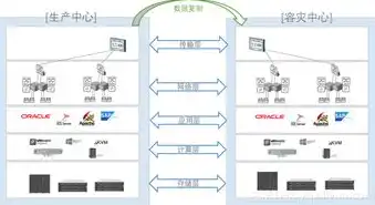 阿里云服务器高效管理指南，全方位操作与优化策略详解，怎么管理阿里云服务器