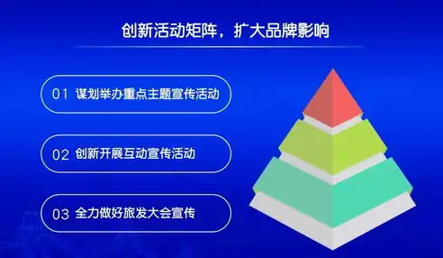 洛阳全域旅游攻略关键词推广助力洛阳旅游品牌腾飞，洛阳seo关键词优化软件