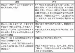 深入解析合规性原则，全面解读其内涵与要点，合规性要求是什么意思