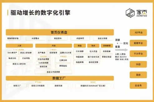 织梦网站装修公司源码，一站式网站建设解决方案，助力企业品牌升级，织梦源码免费