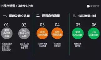 织梦网站装修公司源码，一站式网站建设解决方案，助力企业品牌升级，织梦源码免费