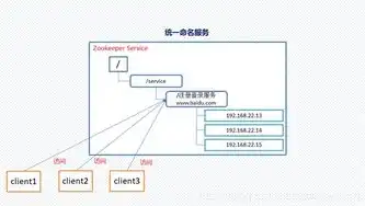 深入解析服务器日志，探寻系统运行背后的神秘面纱，服务器日志怎么查看