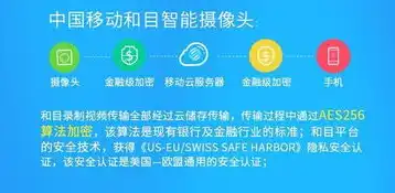 深圳高端网站建设费用解析，揭秘打造卓越企业形象的投入与回报，深圳高端网站建设费用多少