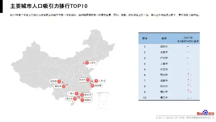 探索北京，全方位关键词搜索引擎助您深度挖掘城市魅力，北京关键词网站排名