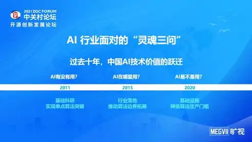 独家放送IDC网站源码下载，深度解析与操作指南，助您轻松构建高效数据中心！，idc网站模板