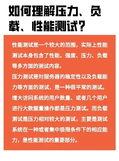 深入解析压力测试、负载测试与性能测试，三者的区别与联系，压力测试,负载测试