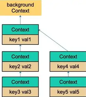 深度解析uemo网站源码，揭秘其独特设计与高效性能的背后，uemuera github