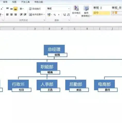 深入解析业务架构图与应用架构图，两大架构之间的差异与联系，业务架构图和应用架构图的区别和联系