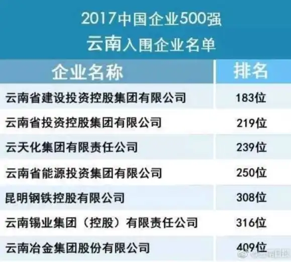 台山网站建设，助力企业互联网转型升级的强大助力器，台山网站建设招标公告