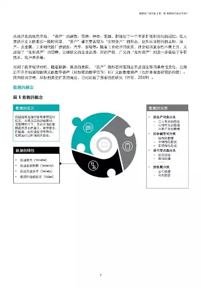 数据治理，构建企业数据资产价值最大化之道，数据治理 pdf