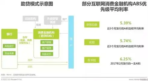 全面解析网站原型图，功能布局与用户体验的双重考量，网站原型图怎么做