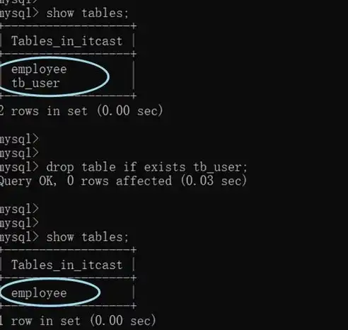 深入解析，MySQL数据库的类型与特性，mysql数据库属于什么数据库