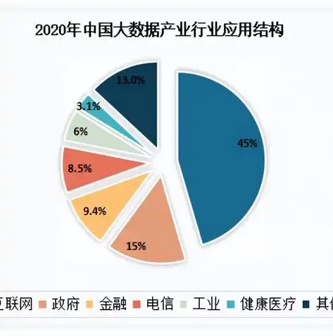 数据挖掘与数据分析，深度解读经典著作，助你提升技能与视野，数据挖掘看什么书