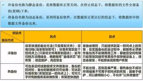 信息系统灾难恢复规范等级，构建坚实的信息安全防线，灾害信息处理技术