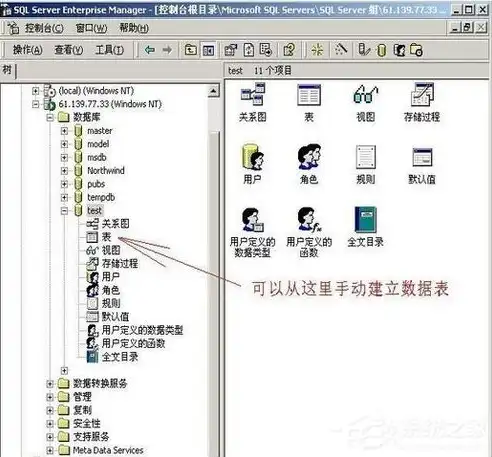 揭秘SQL服务器名背后的秘密，功能与应用，sql的服务器名称是什么