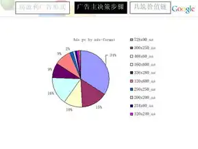 揭秘百度关键词排名相同之谜，探寻优化策略与差异化的奥秘，百度关键词排名用什么软件