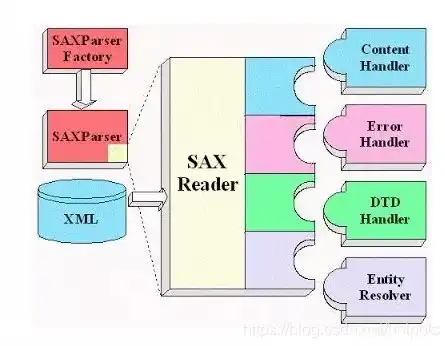 深入剖析Java数据仓库的类型与应用场景，java数据仓库是什么类型的