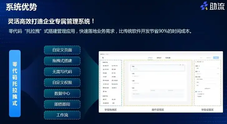 全面解析报价系统网站源码，核心技术揭秘与实战应用指南，报价系统网站源码有哪些