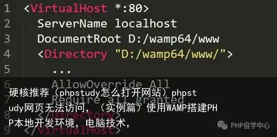 PHP网站源码本地调试指南，环境搭建与问题排查全解析，php网站源码怎么在本地电脑调式