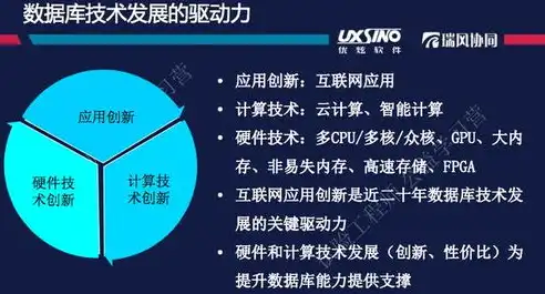 传统数据库系统的发展历程、特点与挑战，传统数据库系统分为哪三类