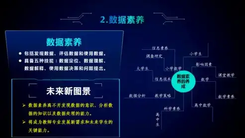 揭秘精确数的关键词，精准定位，掌控未来，精确数的关键词是什么