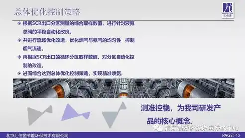 深入解析，如何精准评估关键词的优劣与优化策略，怎样检测关键词的优劣度