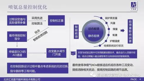 深入解析，如何精准评估关键词的优劣与优化策略，怎样检测关键词的优劣度