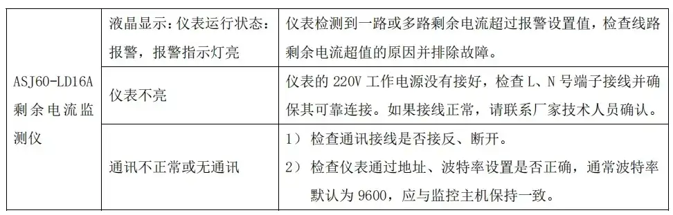 消防电话故障排查与解决策略详解，消防电话常见故障处理方法