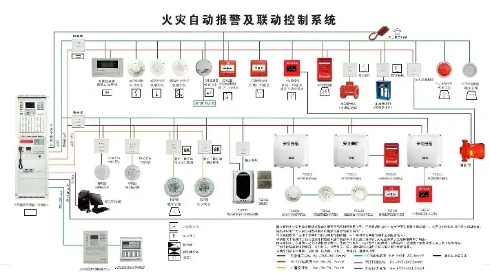 消防电话故障排查与解决策略详解，消防电话常见故障处理方法