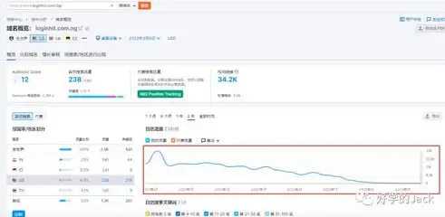 深度解析宁德SEO外包，助力企业高效提升网站排名与流量，宁德seo技术