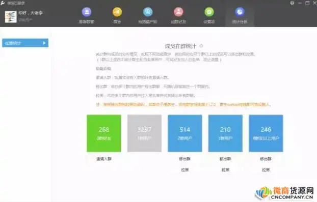 揭秘微信企业网站源码，构建高效营销利器的秘诀解析，微信企业网站 源码怎么用