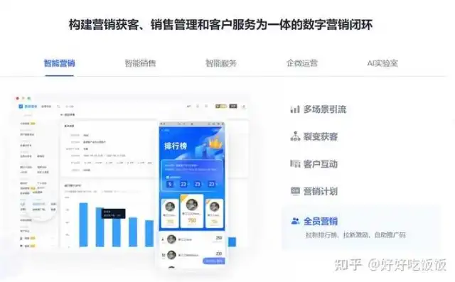 揭秘微信企业网站源码，构建高效营销利器的秘诀解析，微信企业网站 源码怎么用