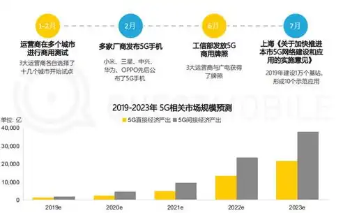 揭秘深圳关键词排名查询，提升网站流量，抢占市场先机的秘籍，深圳关键词首页排名