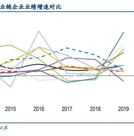 数据驱动时代，揭秘数据分析和挖掘的神奇世界，数据分析数据挖掘的区别