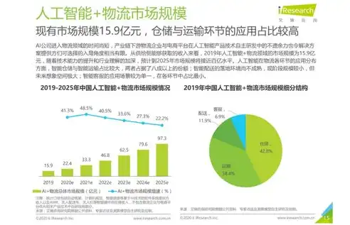 聚焦重点行业，剖析重点行业类型、分支及多元化发展路径，重点行业类型怎么填写