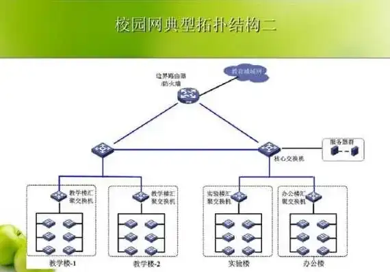 揭秘高校门户网站源码，架构、功能与优化策略，高校门户网站源码是什么