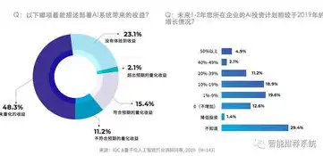 分布式存储技术革新，跨越边界，引领未来存储新纪元，分布式存储是啥意思