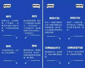 深耕北京市场，揭秘关键词优化师的奥秘之路，关键词优化专家